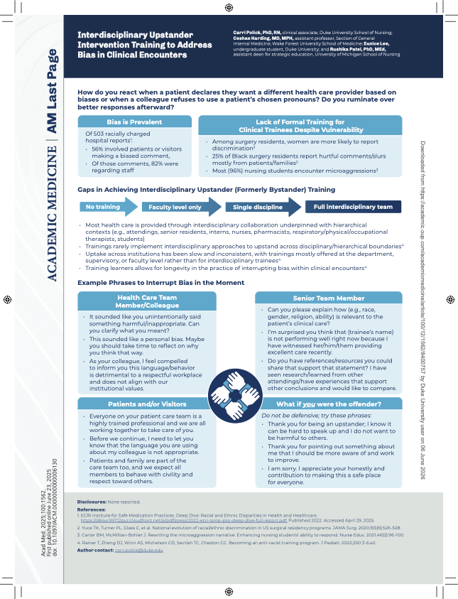 Interdisciplinary Upstander Intervention Training to Address Bias in Clinical Encounters