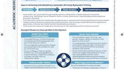 Interdisciplinary Upstander Intervention Training to Address Bias in Clinical Encounters featured image