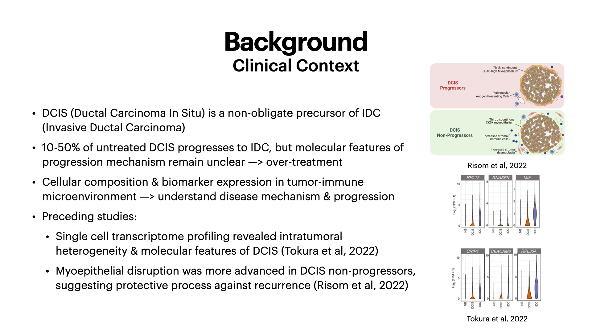 Differential Gene Expression in Breast Cancer Tumor-Immune Microenvironment: DCIS Non- vs Progressors — slide 2
