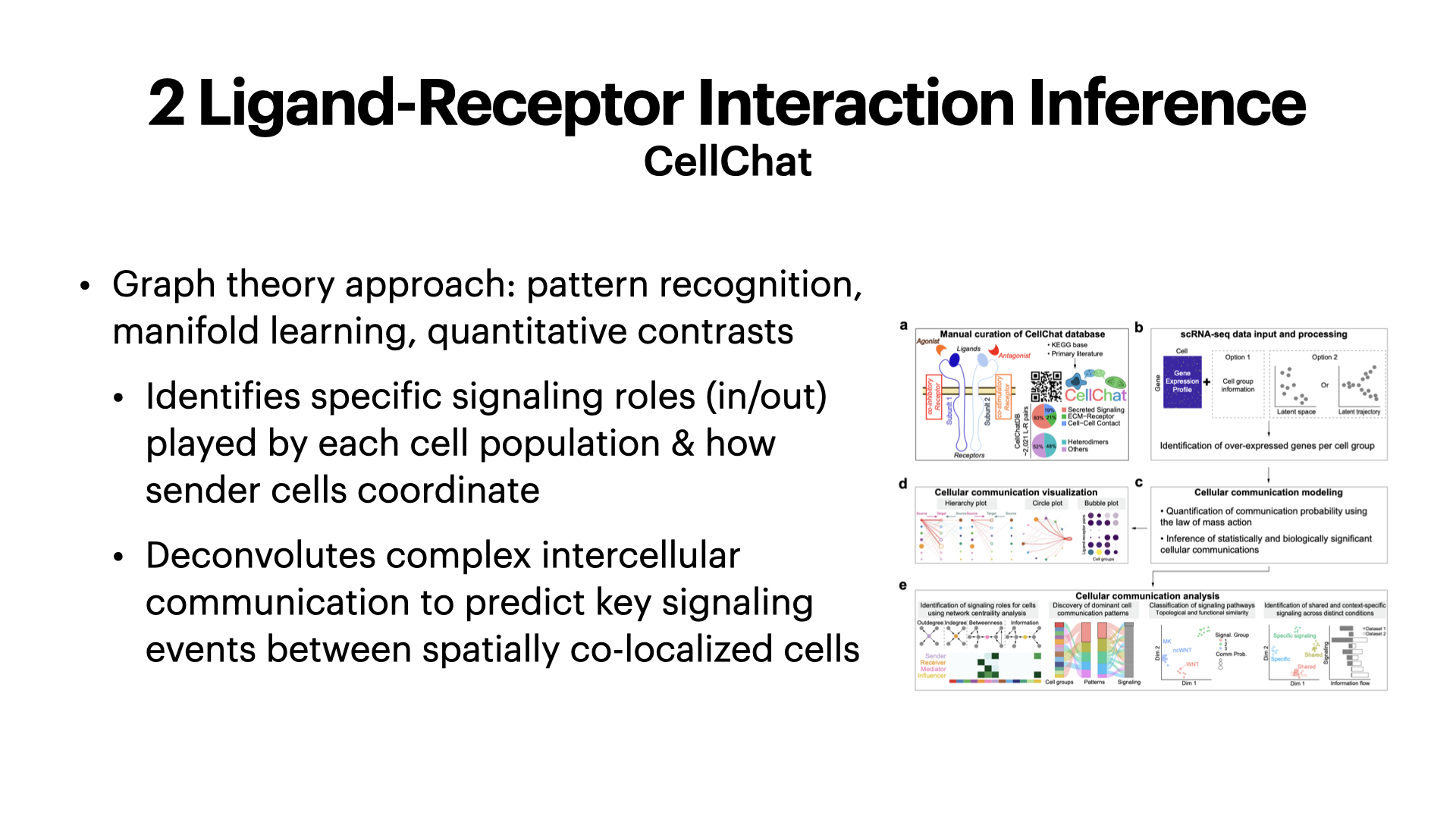 Differential Gene Expression in Breast Cancer Tumor-Immune Microenvironment: DCIS Non- vs Progressors — slide 10