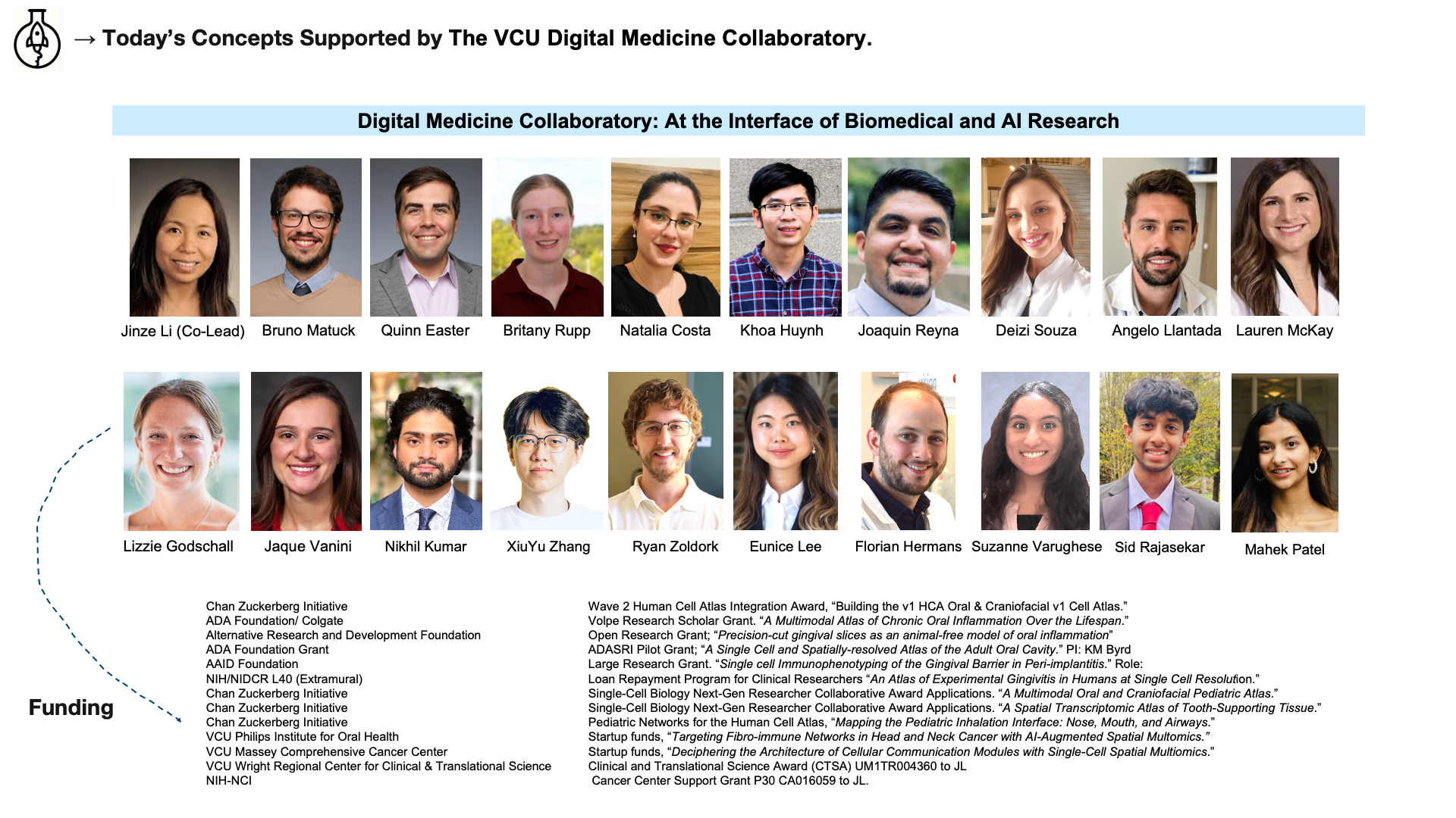 Defining HPV Positive and HPV Negative Epithelial States through Integrated Single Cell and Spatial Multiomics