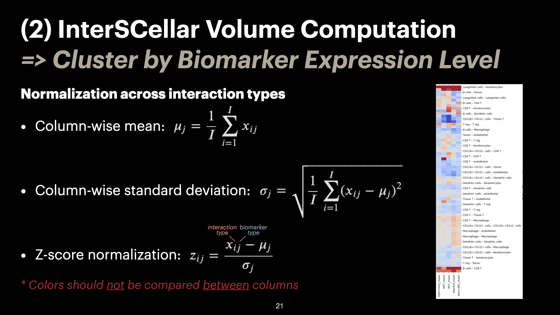 3D Spatial Analysis of Cell-Cell Interactions in Tumor-Immune Microenvironments — slide 21