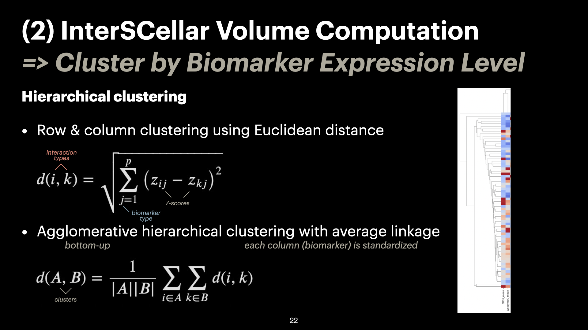 3D Spatial Analysis of Cell-Cell Interactions in Tumor-Immune Microenvironments — slide 22